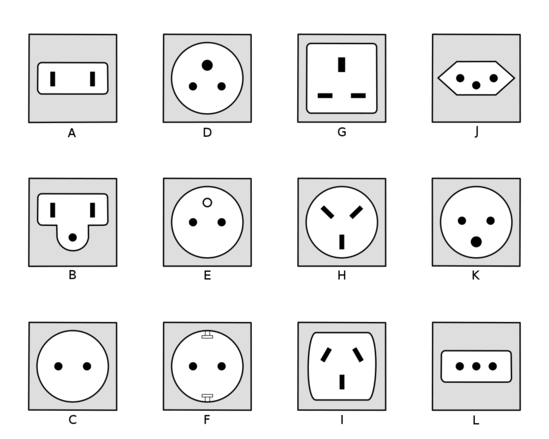 Les Différents Types De Prises Guide Complet Pour Bien Choisir Prise Internet