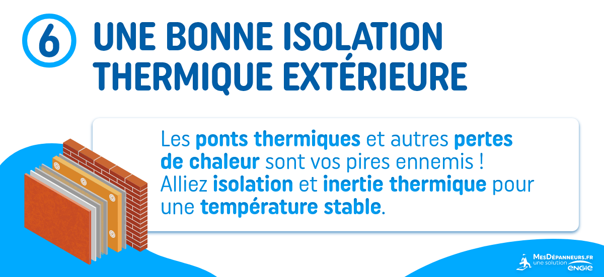 isolation thermique extérieure