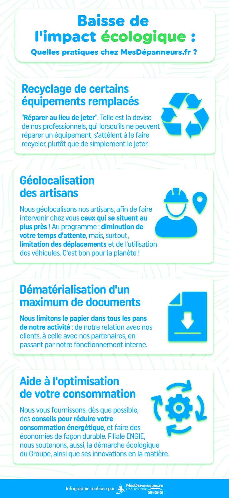 infographie baisse de l'impact ecologique