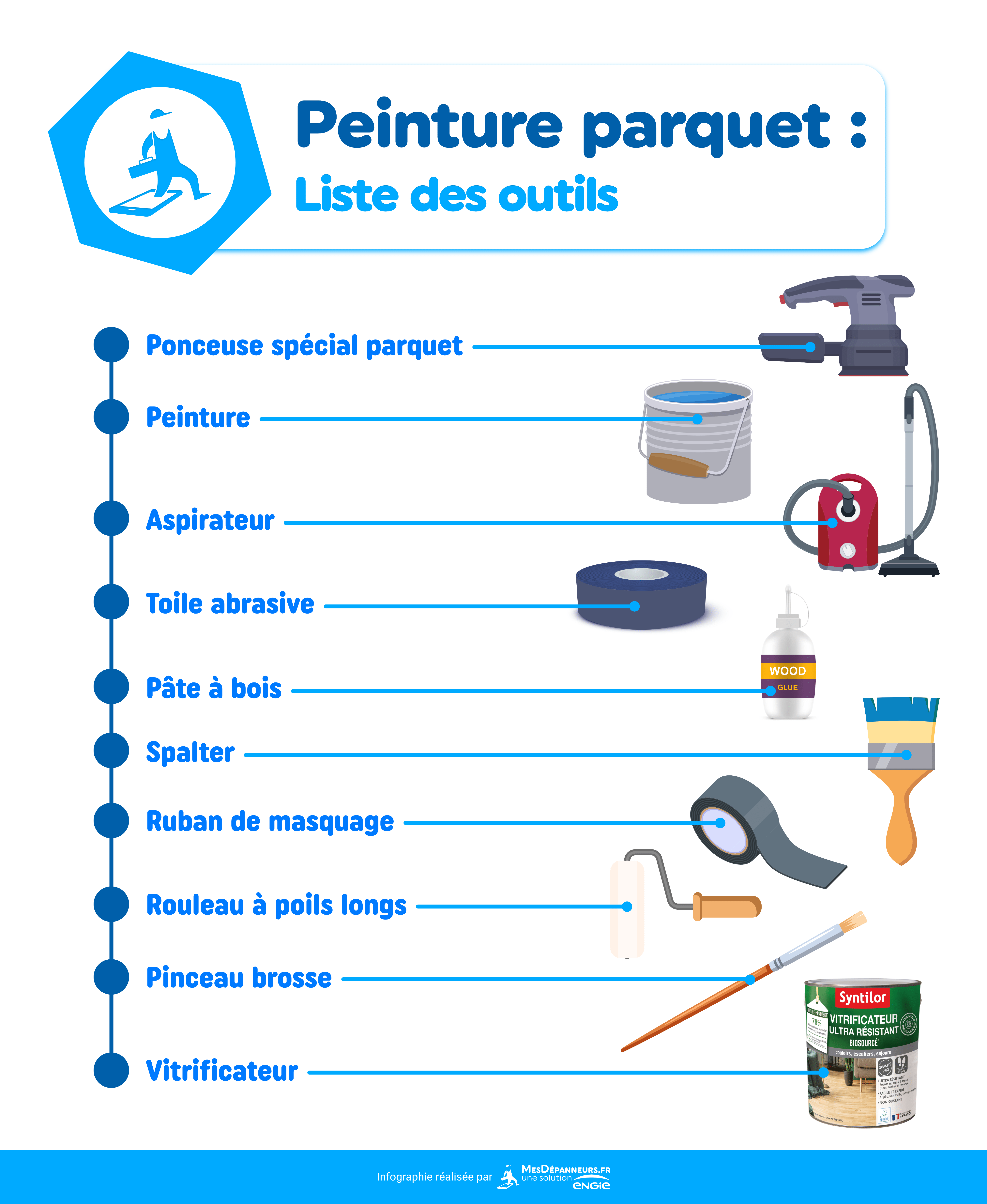 schema infographie liste peinture parquet liste outils mesdepanneurs mesdepanneurs.fr