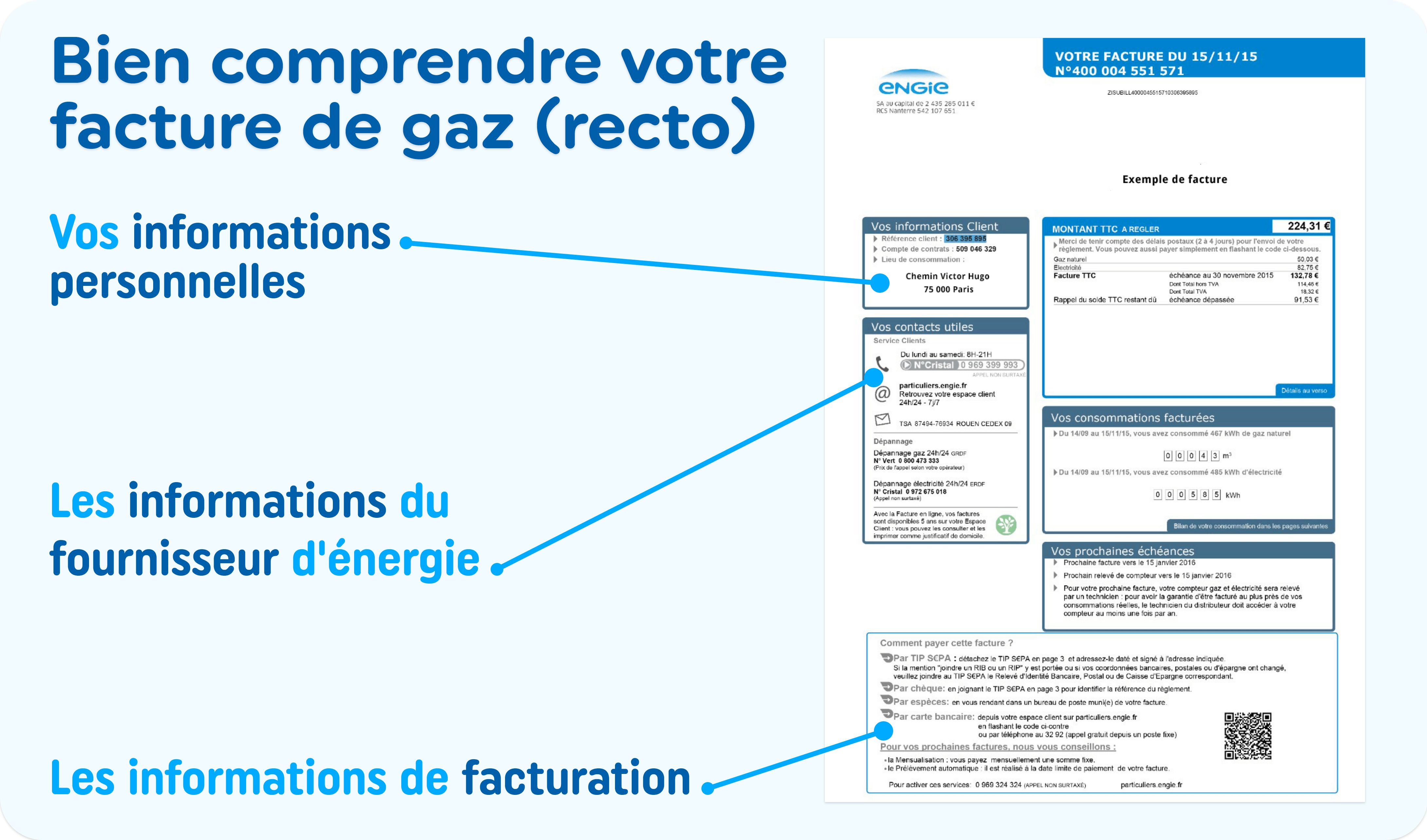 Comment bien comprendre sa facture de gaz ? Notre décryptage|  MesDépanneurs.fr