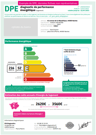 exemple page DPE 2021