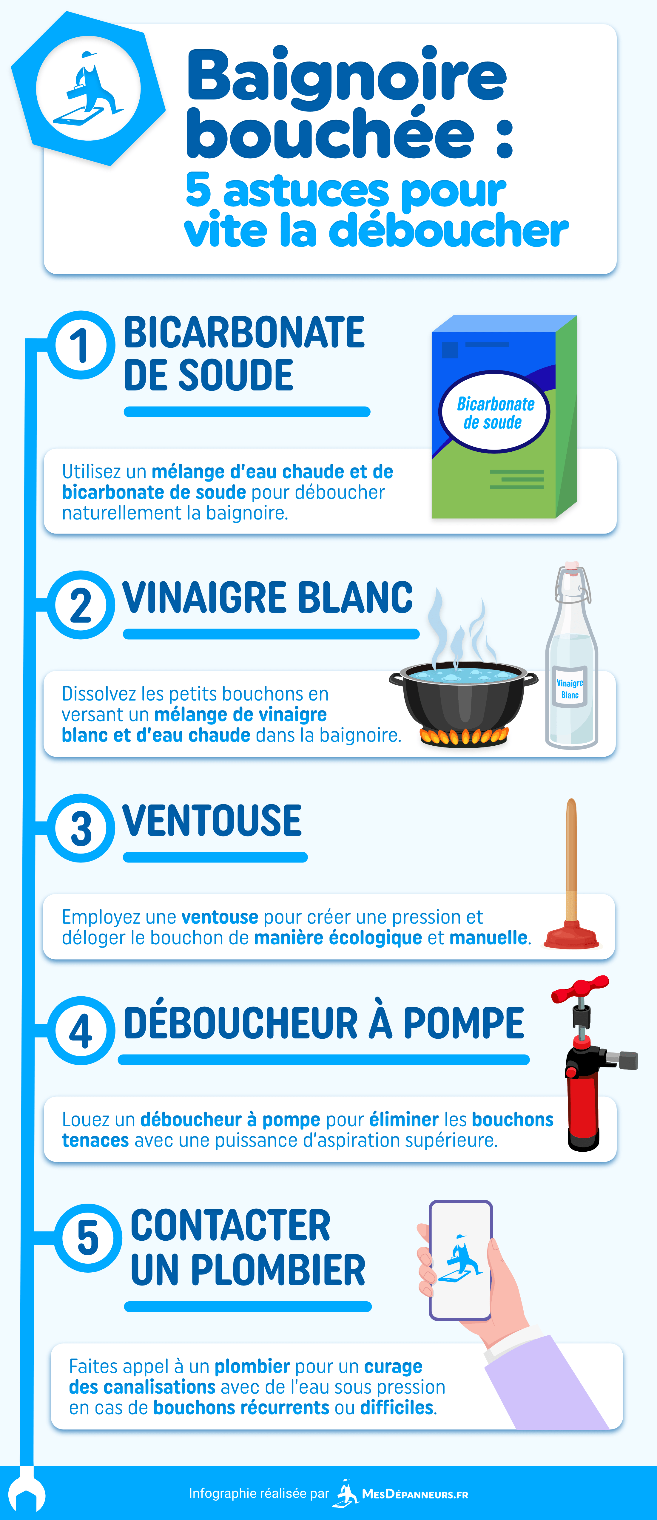 infographie baignoire bouchee astuces debouchage mesdespanneurs mesdespanneurs.fr