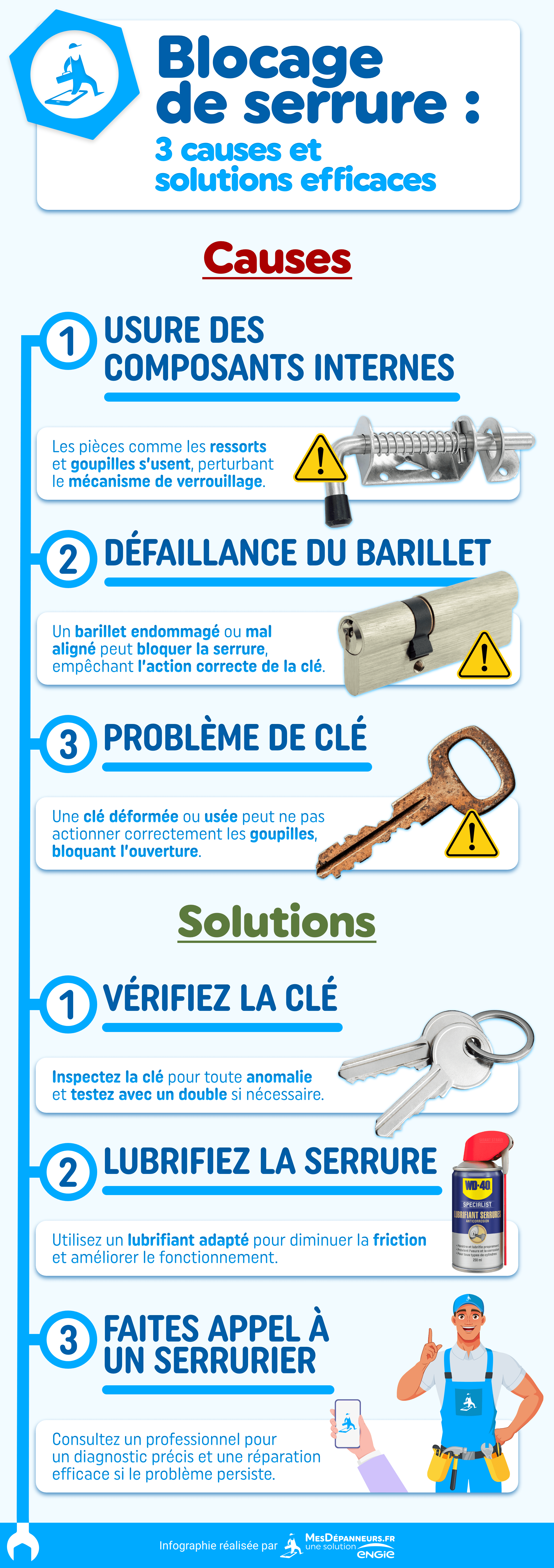 infographie blocage serrure causes solutions mesdespanneurs mesdespanneurs.fr