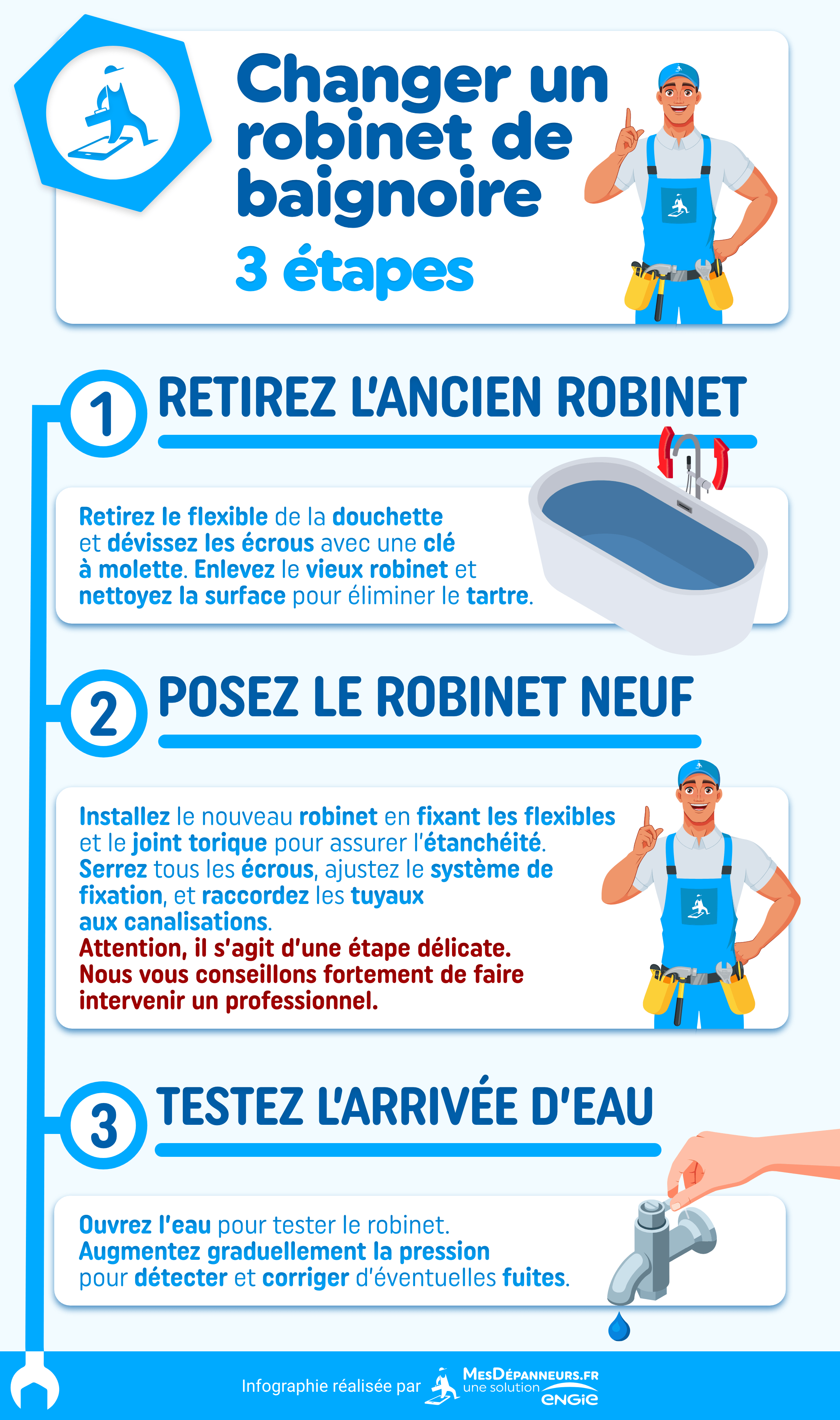 infographie changer robinet baignoire 3 etapes