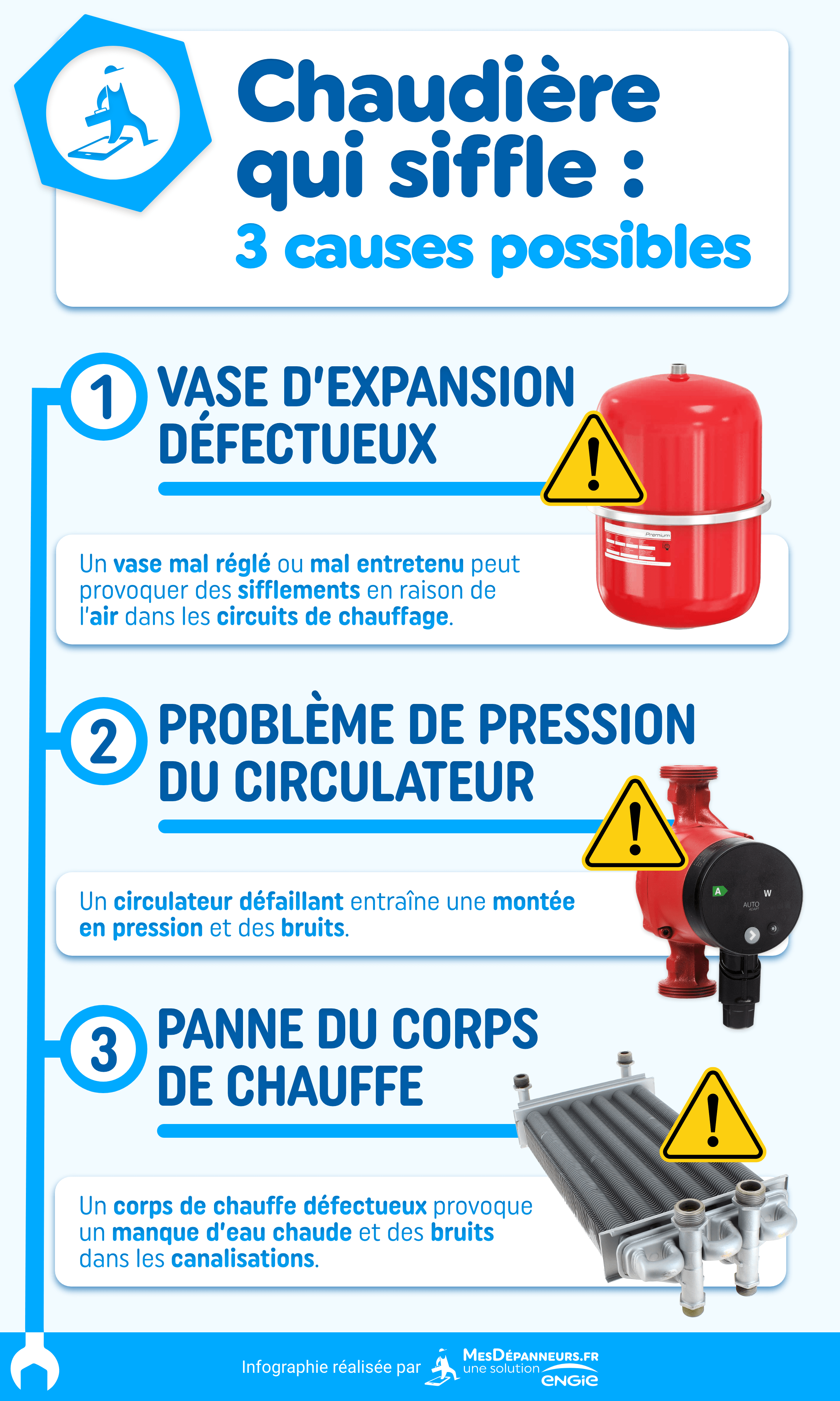 infographie chaudiere qui siffle 3 causes possibles mesdespanneurs mesdespanneurs.fr