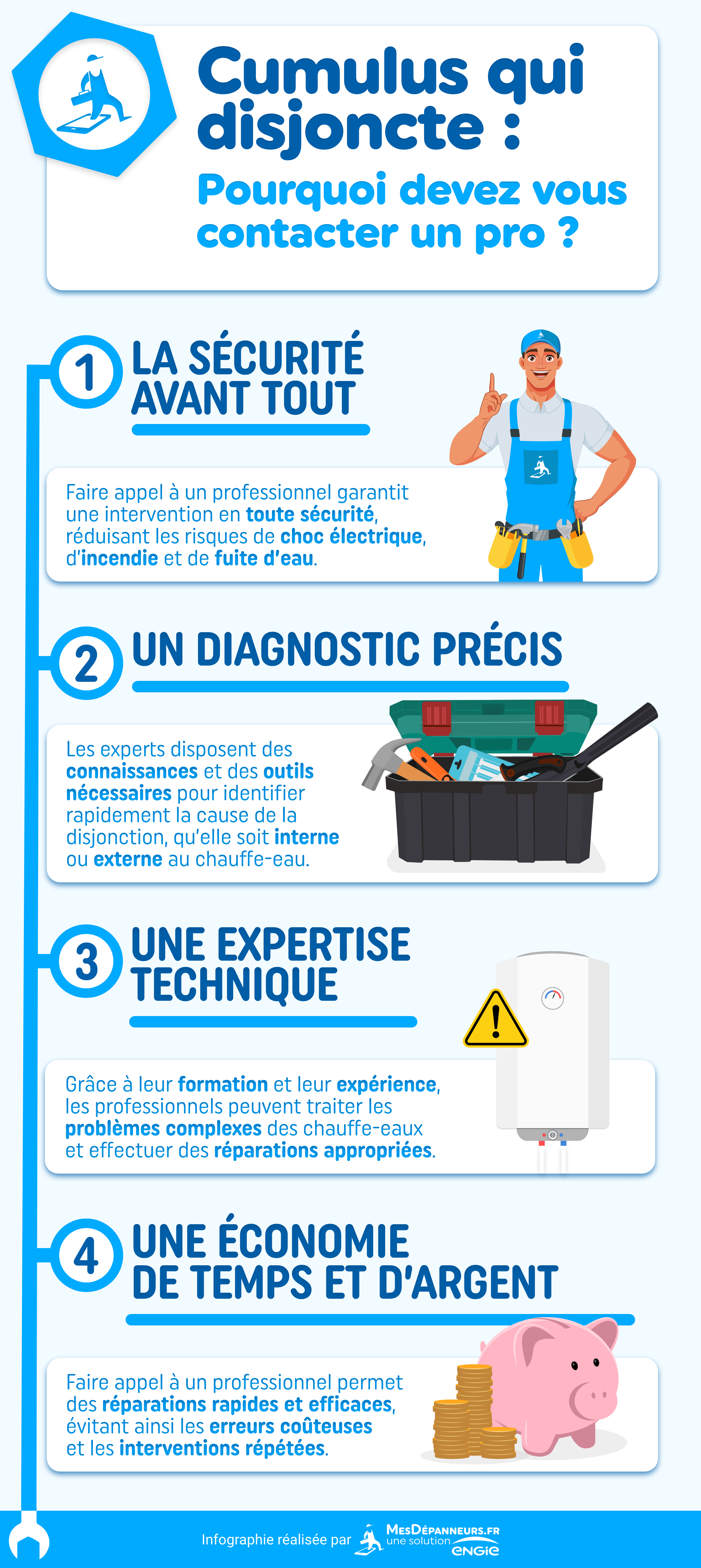 infographie-cumulus-qui-disjoncte-contacter-pro