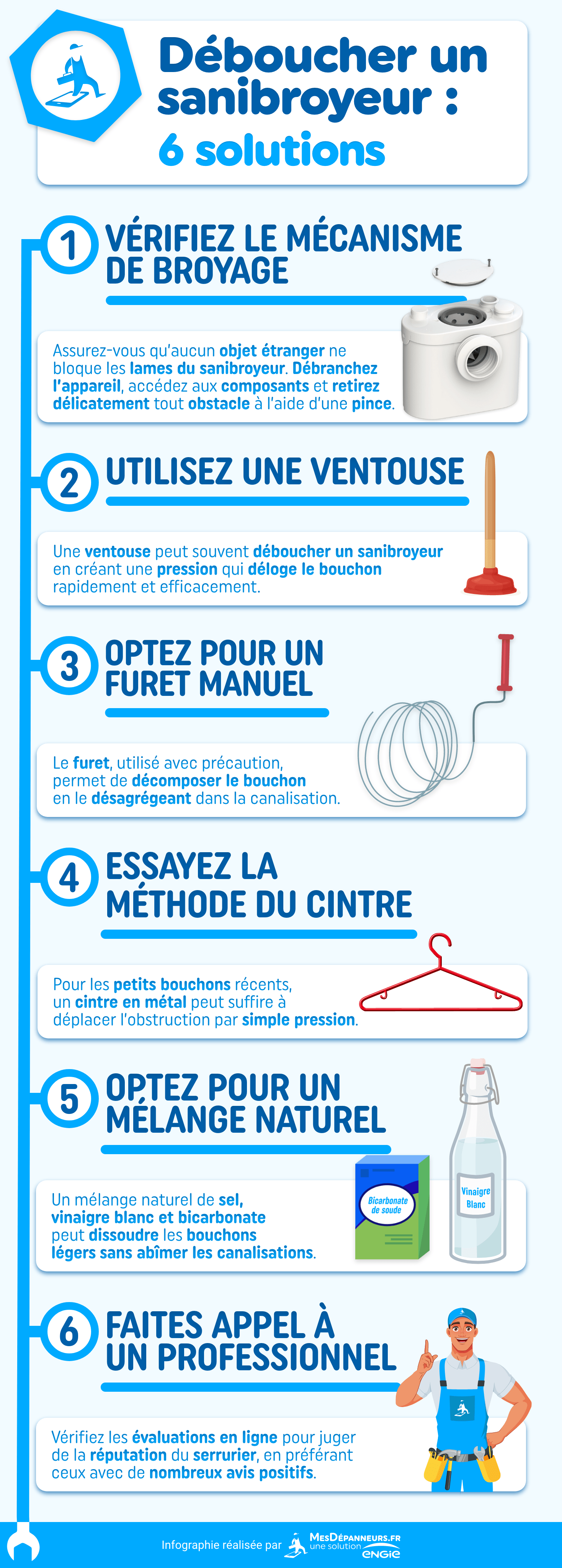 infographie-deboucher-sanibroyeur-6-solutions