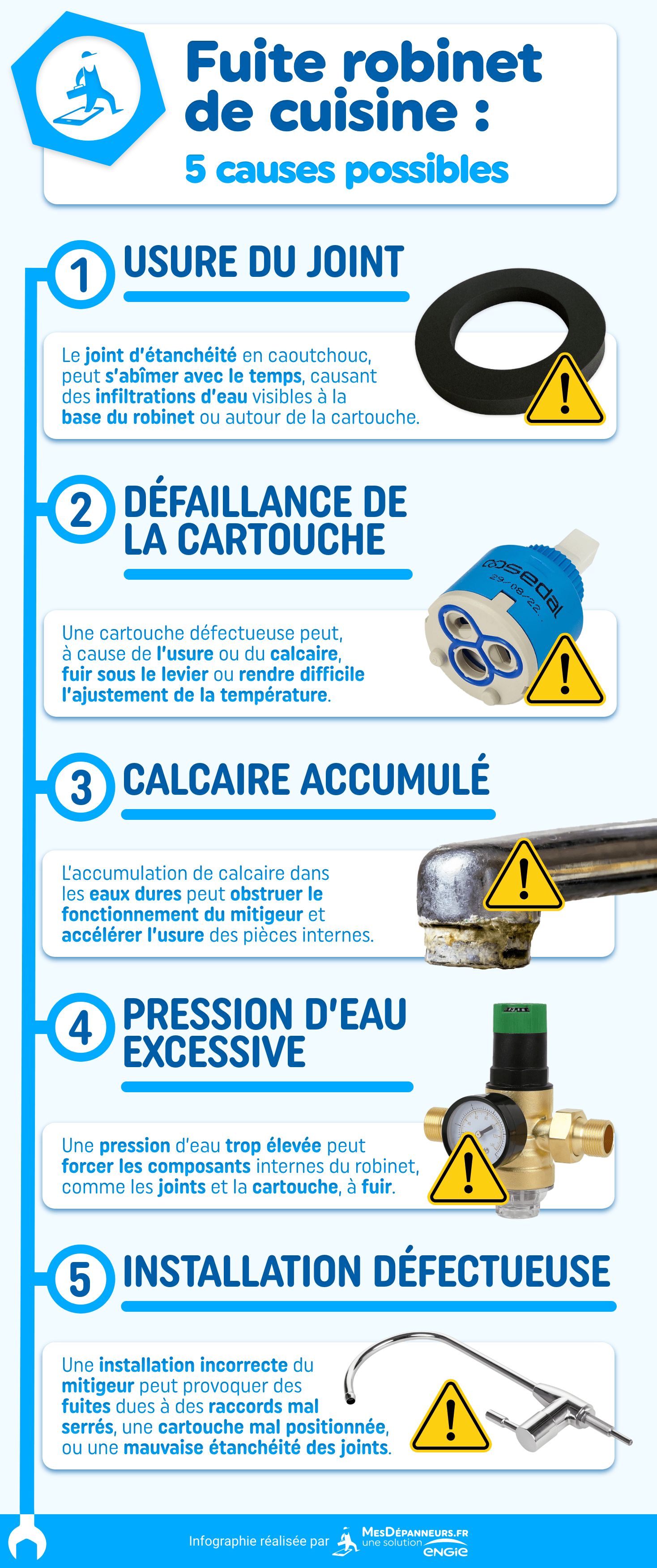 infographie fuite robinet cuisine 5 causes possibles mesdespanneurs mesdespanneurs.fr