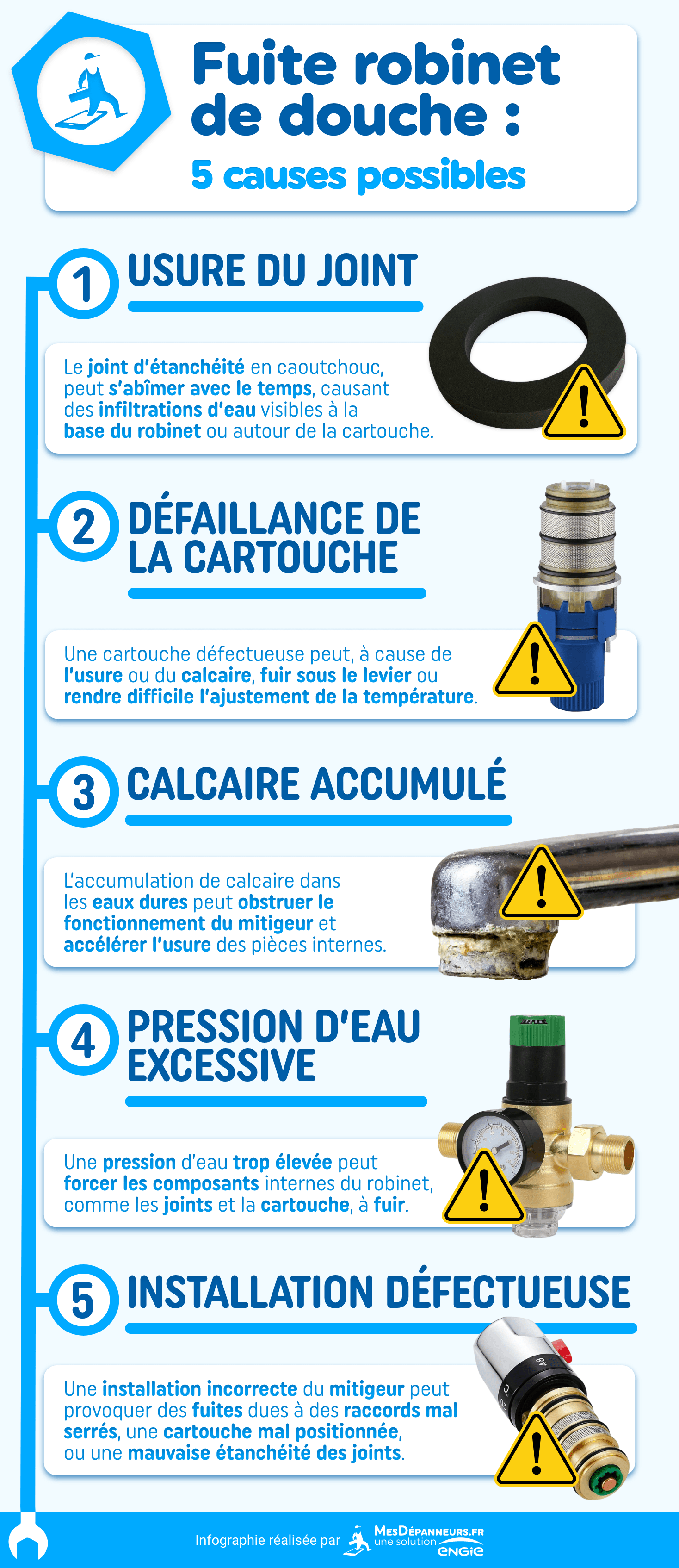 infographie fuite robinet douche 5 causes possibles mesdespanneurs mesdespanneurs.fr