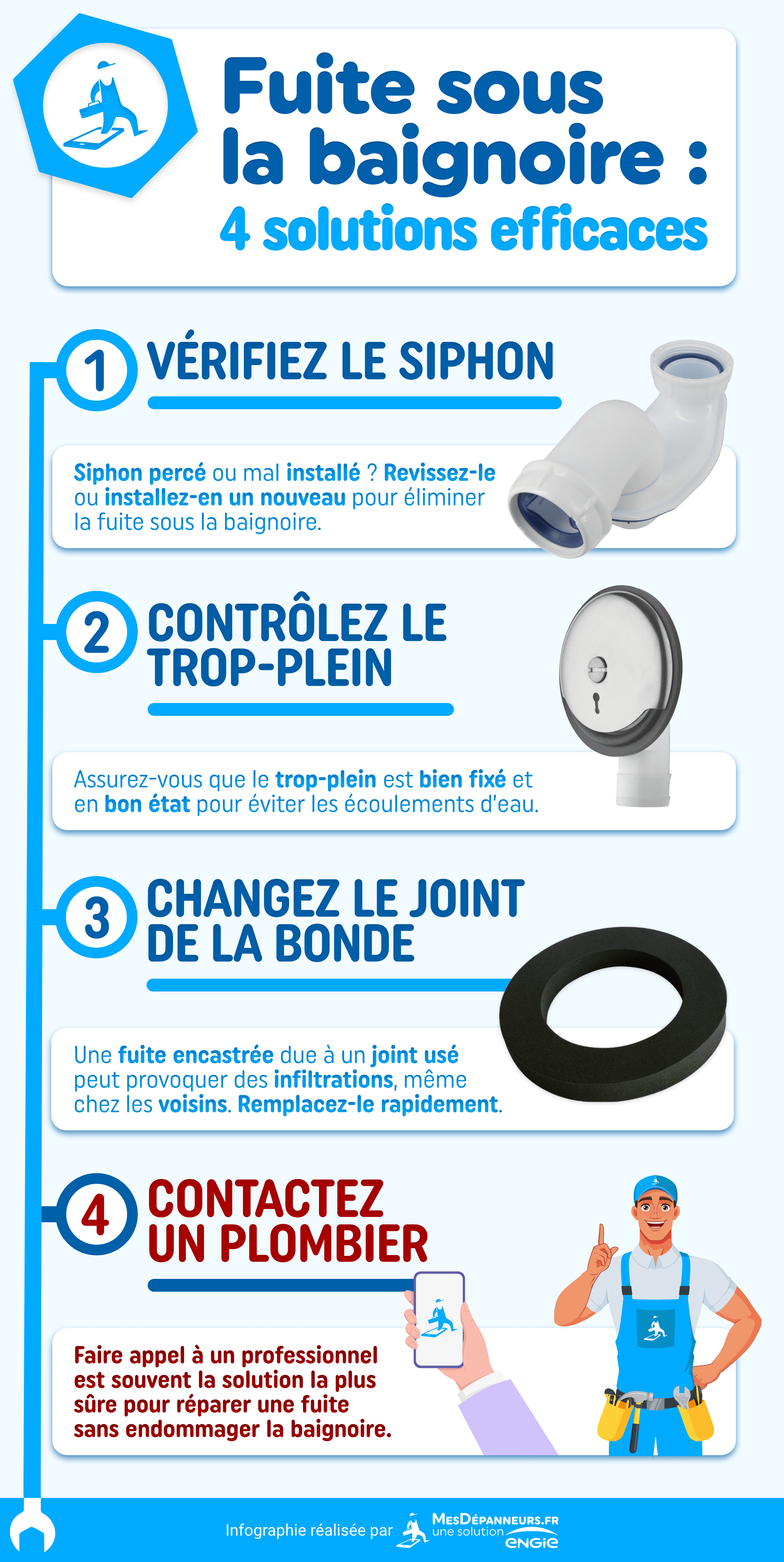 infographie fuite sous la baignoire 4 solutions efficaces