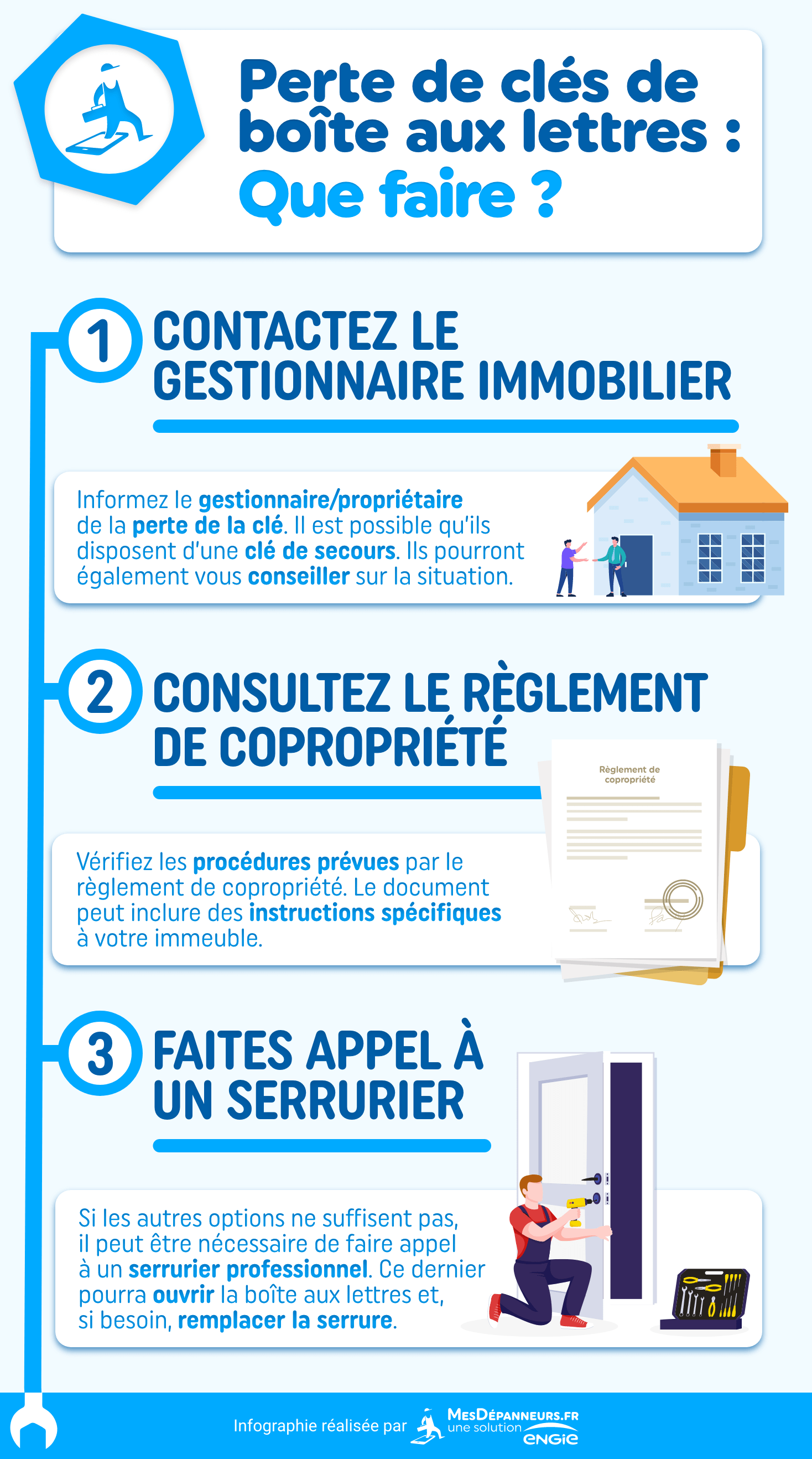 infographie mesdespanneurs perte de cles boite aux lettres que faire