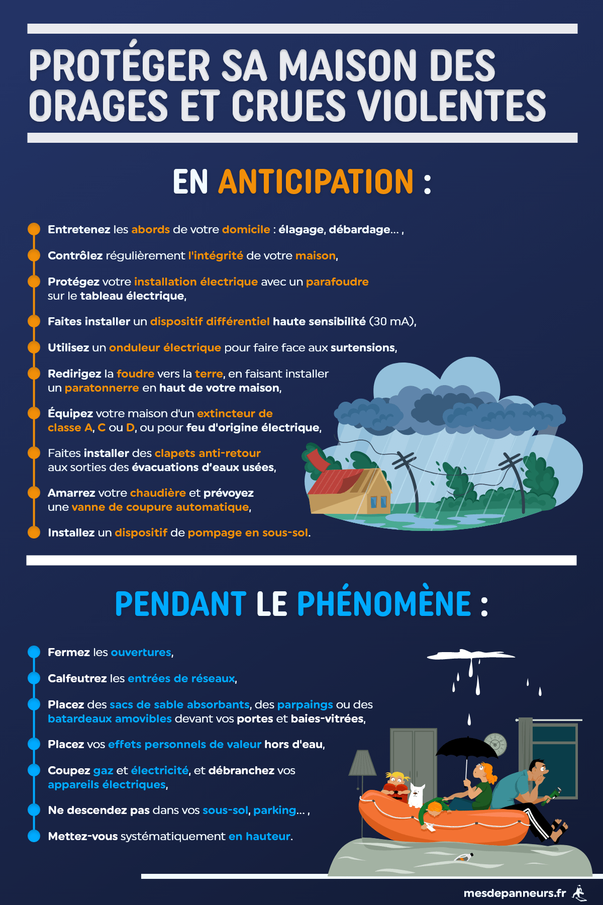 infographie proteger maison orages crues violentes