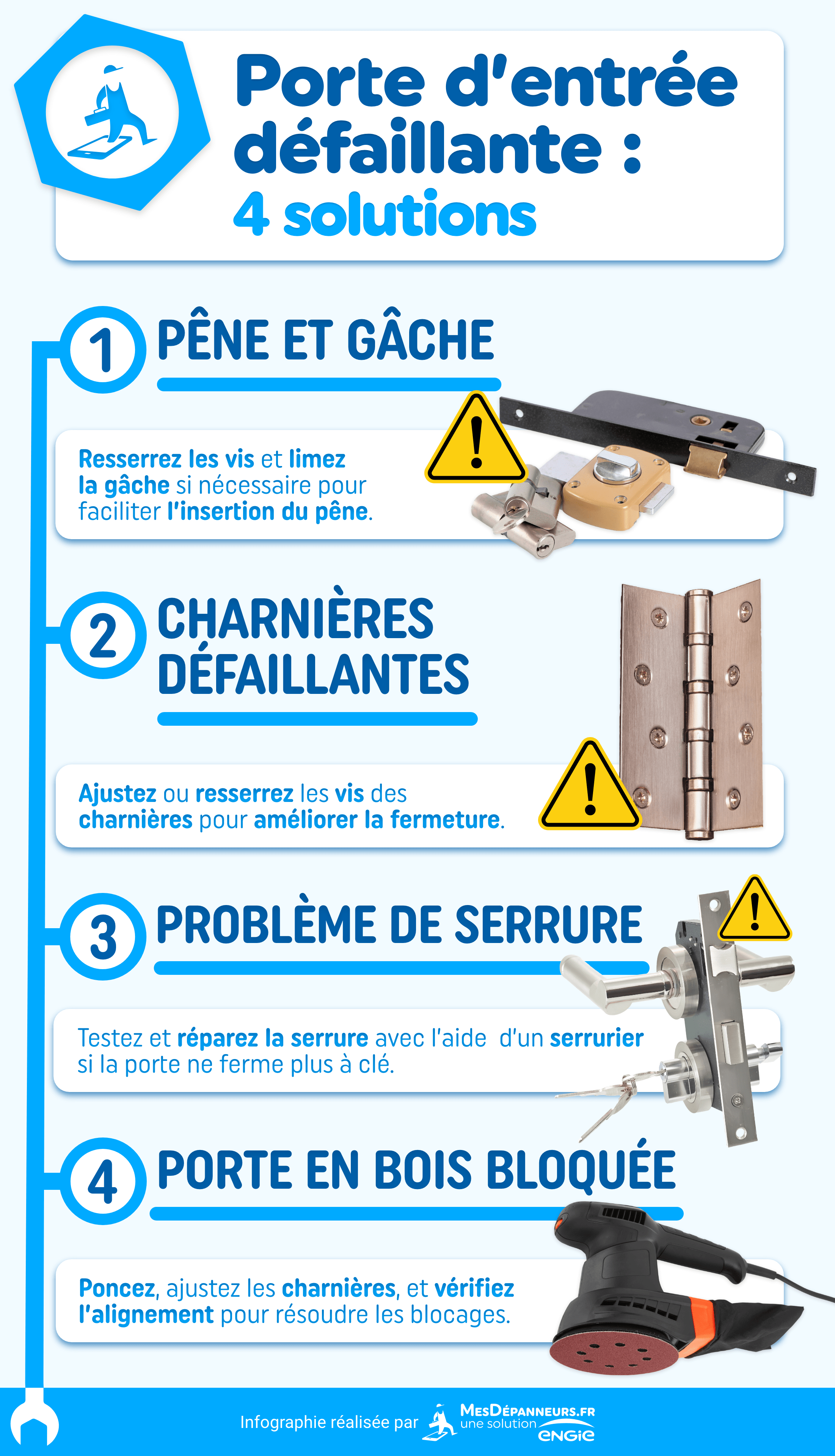 infographie porte d entree defaillante mesdespanneurs mesdespanneurs.fr