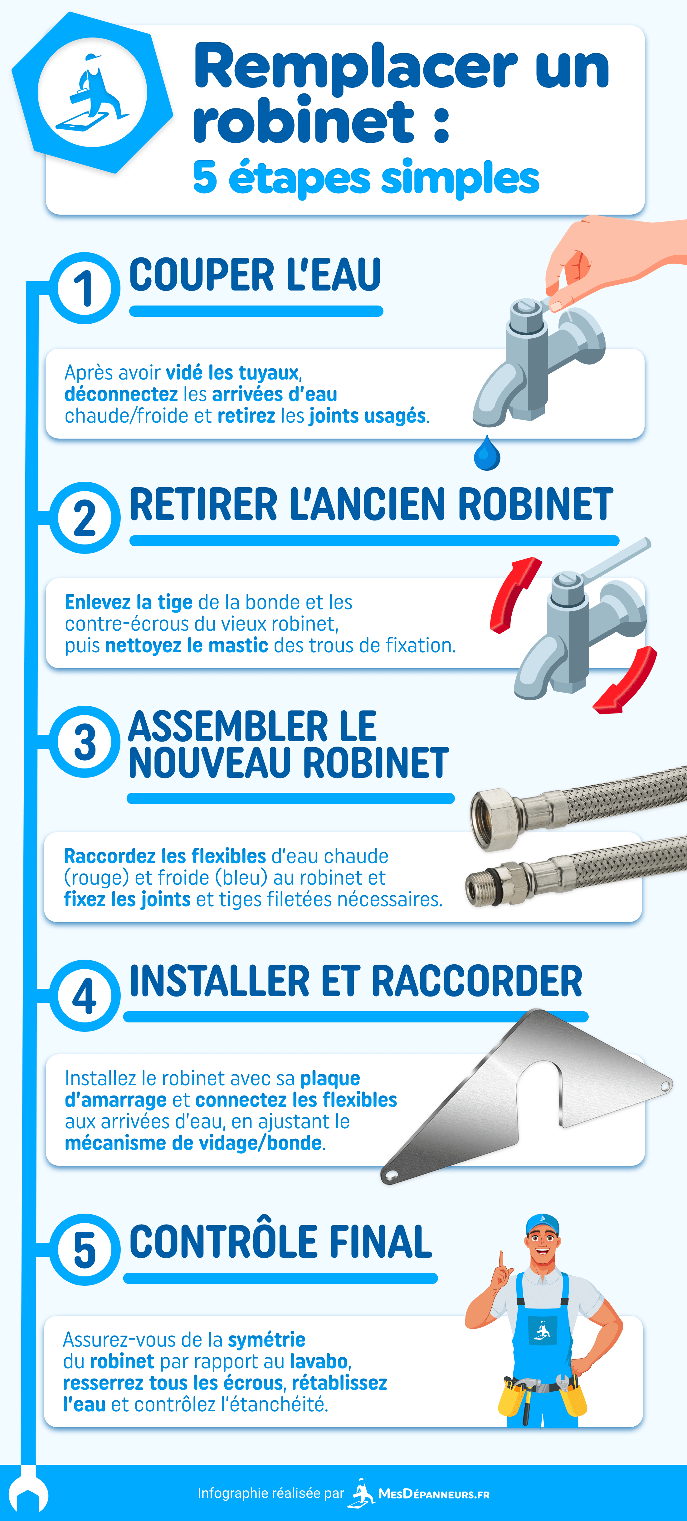 infographie remplacer robinet etapes solutions tuto mesdespanneurs mesdespanneurs.fr