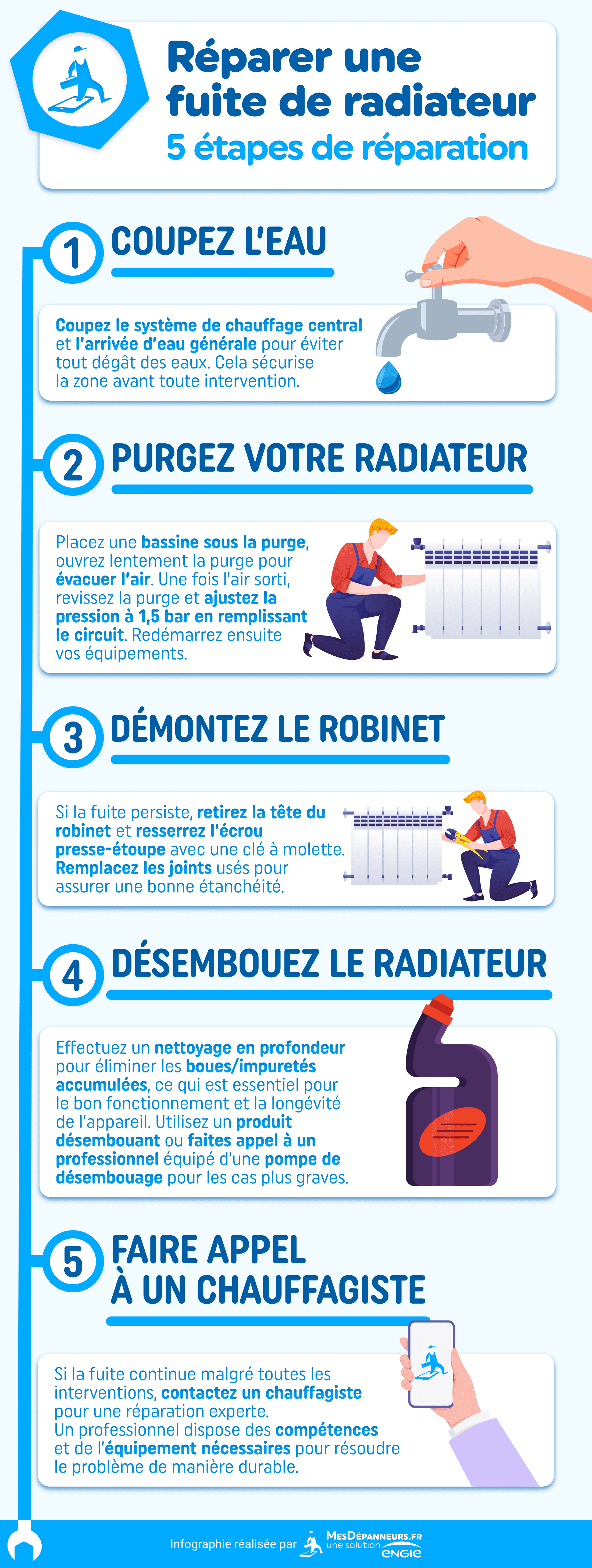 infographie reparer fuite radiateur mesdespanneurs mesdespanneurs.fr