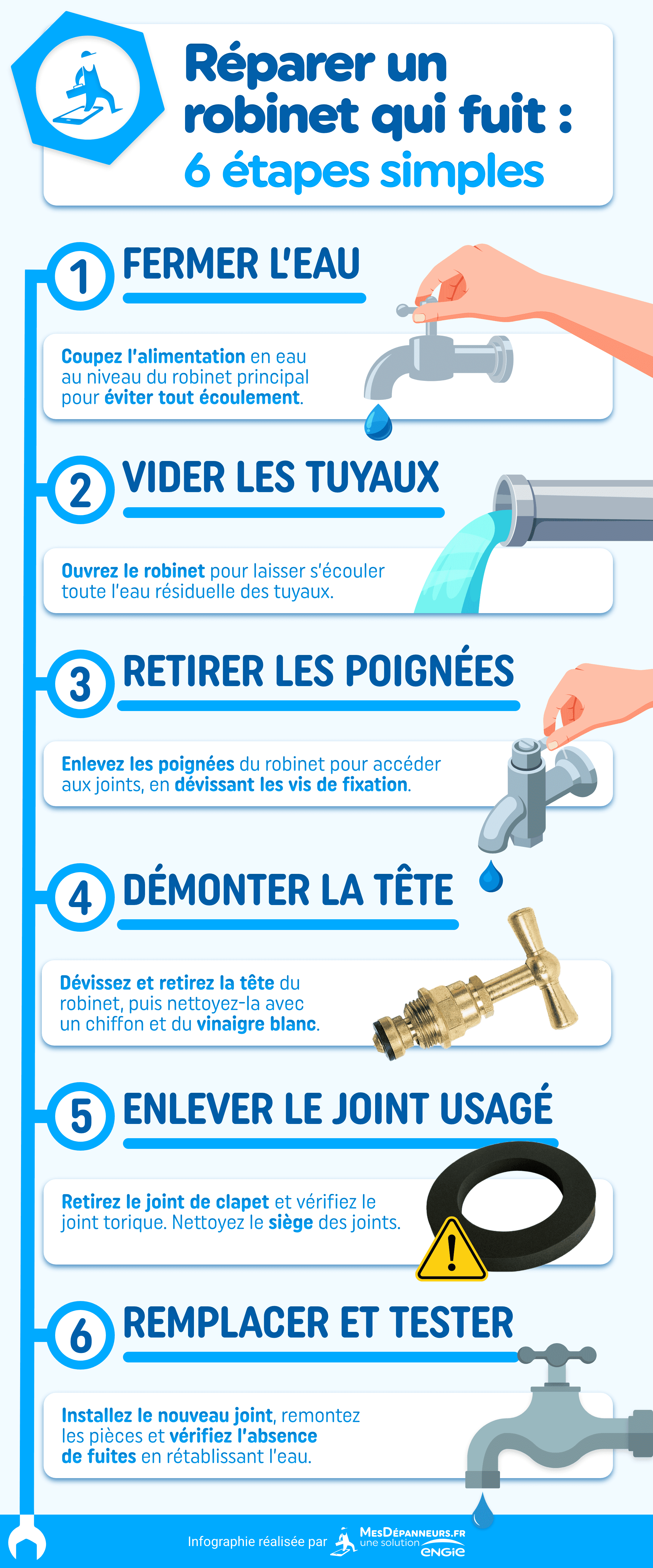 infographie reparer fuite robinet 6 etapes simples