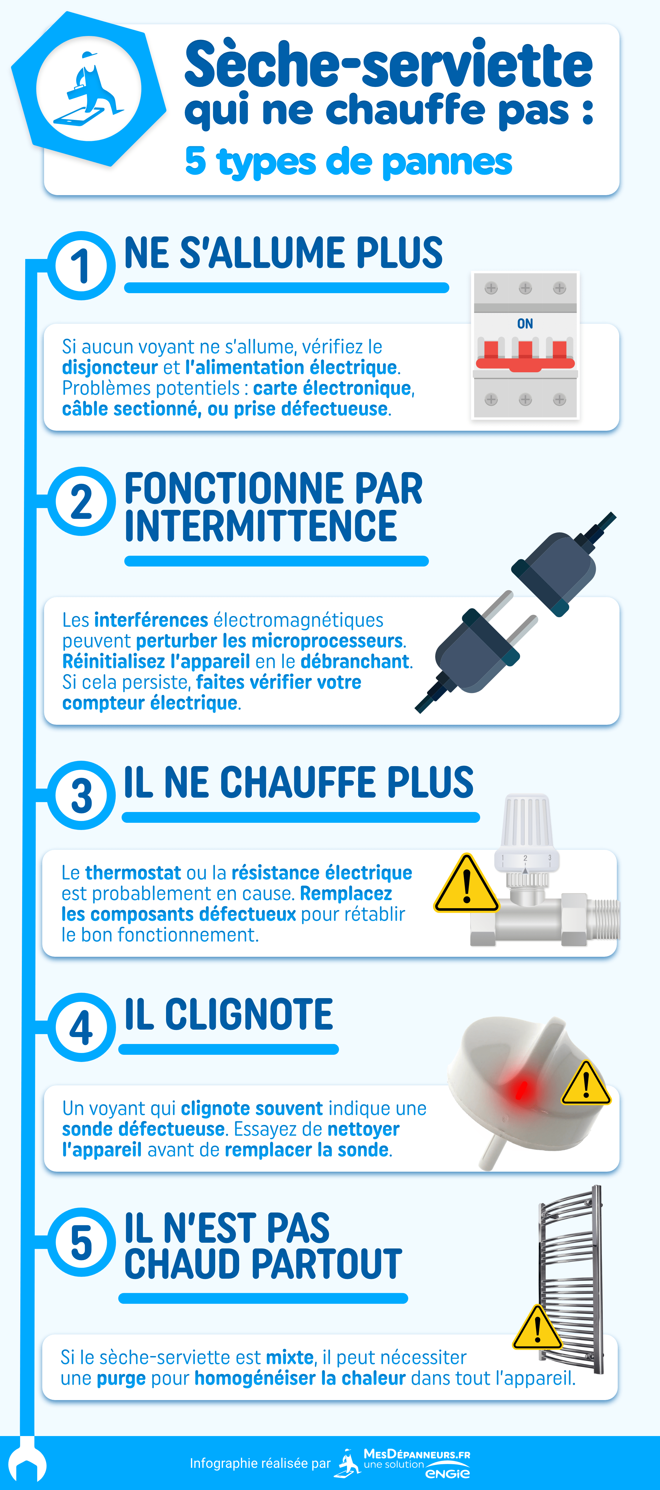 infographie seche serviette qui ne chauffe pas 5 types de pannes mesdespanneurs mesdespanneurs.fr