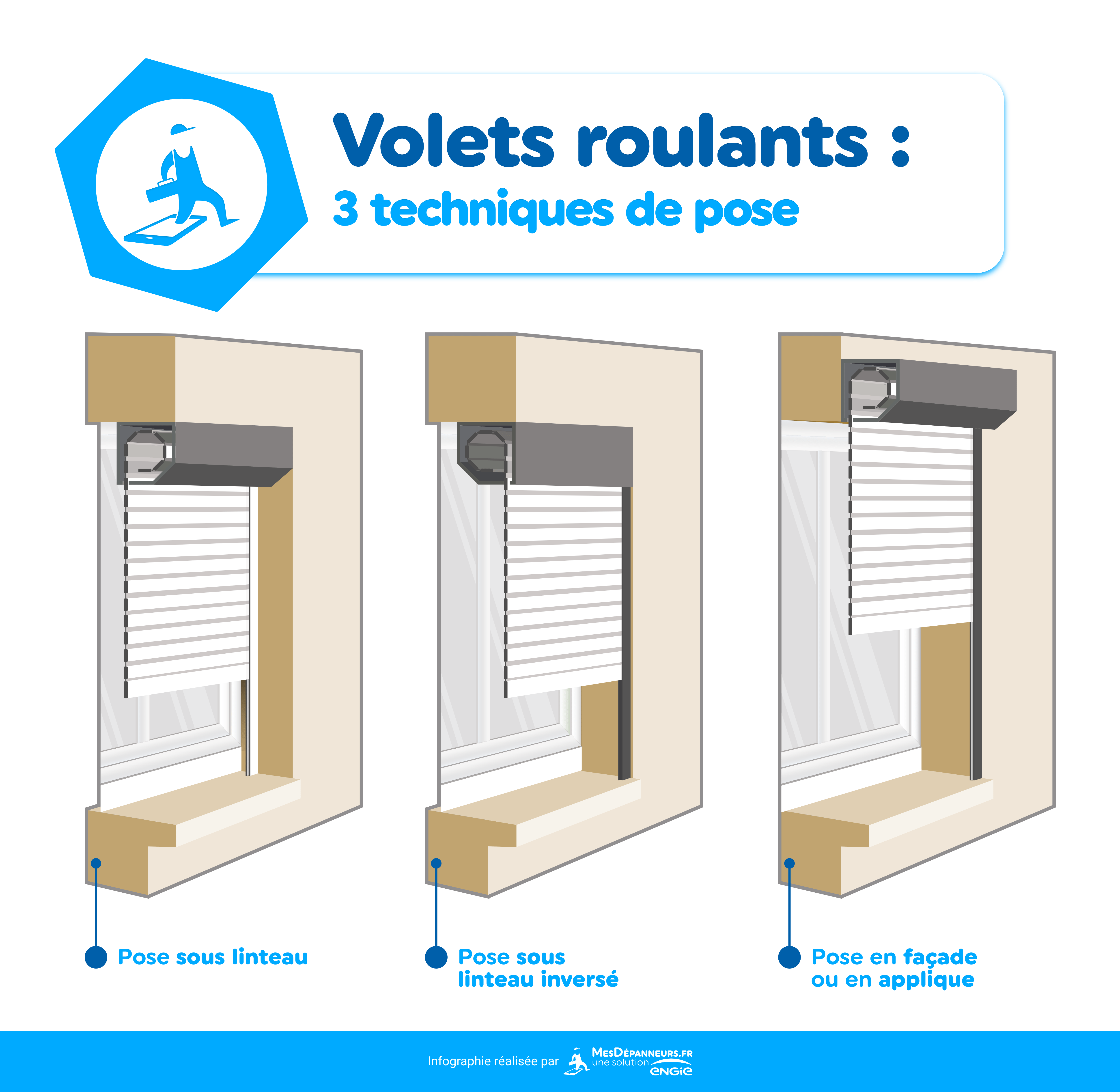 schema infographie volets roulants techniques de pose mesdepanneurs mesdepanneurs.fr